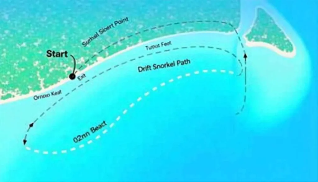 Illustrated map of the Turquoise Bay drift snorkel route and safety tips